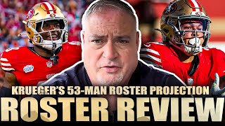 FULL 49ers Roster Projection Post-Minicamp 👀 Neyor CUT, Luter STAYS & Final Locks - Larry Krueger