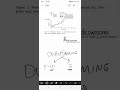 dobutamine dosing for cardiac stress test mnemonic