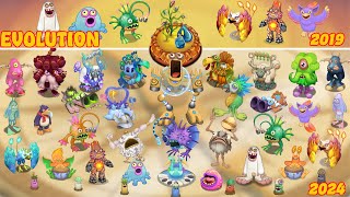 The Evolution of Fire Oasis -  Song | My Singing Monsters 4.3.0