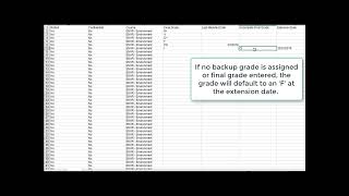 Self Service Carolina: Batch Grade Entry