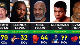🥊 30 Best Boxers of All Time | Greatest Boxers in History