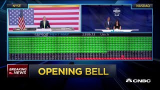 Opening Bell, March 17, 2020