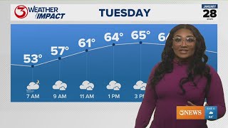 Gloomy conditions remain in Tuesday's forecast