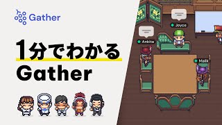 1分で分かるGather Town(ギャザー タウン) | 機能紹介