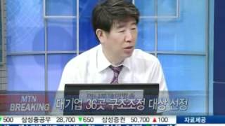 'EU · 中  호재 무색' 코스피 1,860선 반납