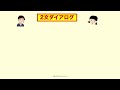 小学英語_文字だけの英語授業は子どもは分からなくて困っているかも。言わないけどね。ではどうする？