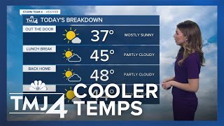 Southeast Wisconsin weather: Quiet and cool Wednesday