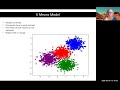 IBM IBSC 2026-01-28 | Module 8 Live Session | Advanced ML, Evaluation & Unsupervised Learning