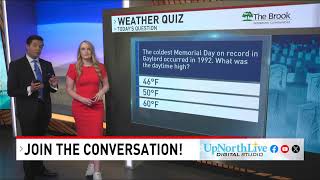 Some clouds but dry today with high fire danger: Friday, May 22 forecast