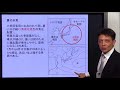 中学受験 理科 動画解説 気象④ 天気の変化