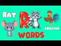 Words that start with Rr | 