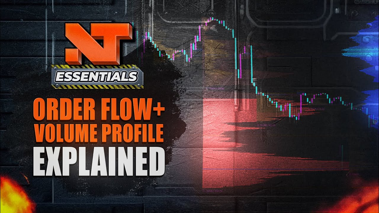 Ninjatrader Order Flow Volume Profile Tutorial Youtube