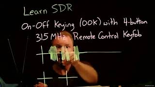 Learn SDR 05: On-Off Keying (OOK) with 4 Button Remote