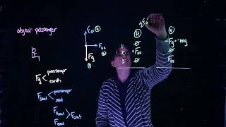 Net Force example problem - person on seat in rocket