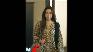 Mujhe Pyaar Hua Tha Episode 21 | 6 Biggest Mistakes | Pakistani Drama Mistakes #drama #mistakes
