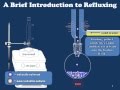 A Brief Introduction to Refluxing