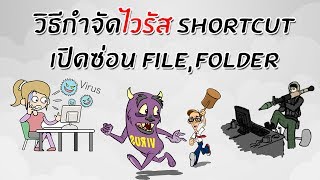 วิธีกำจัดไวรัส Shortcut ซ่อนไฟล์และโฟร์เดอร์