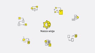 Nasza wizja | #APiŚ