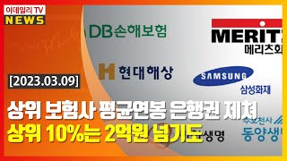 상위 보험사 평균연봉 은행권 제쳐… 상위 10%는 2억원 넘기도 (20230309)