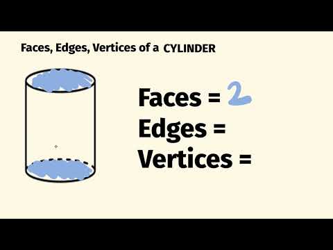 Does a cylinder have 6 faces?