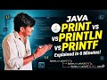 Finally Understand printf in Java (With Examples) 🎯