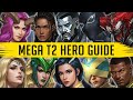 2X MEGA T2 FREE!! RANKING GUIDE 2024 - Marvel Future Fight