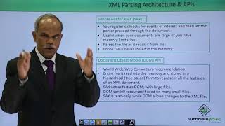 Python - XML Parsing Architecture & APIs