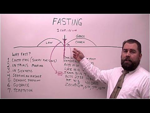 Fasting What The Bible Says About It Youtube