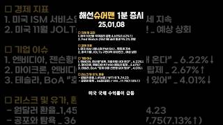 [1분 미증시] 25.01.08 l 금리동결이 확실시 된 1월 FOMC | 미국 국채 급등  #미국증시 #뉴욕증시 #해외증시 #증시 #증시소식 #해외선물 #증시 #주식 #해선슈어맨