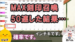 【タガタメ】MAX刻印召喚50連した結果、○○○○だと判明しました。