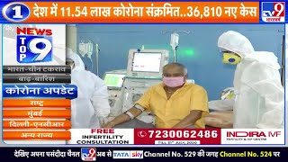 News Top 9 कोरोना : देश में कोरोना संक्रमण का आंकड़े साढ़े 11 लाख के पार, 36,810 नए केस