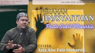 Ustadz Aziz Abu Faiz Mubarok, 