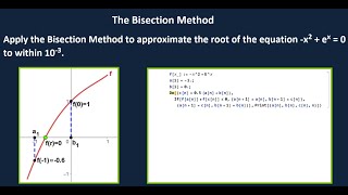 The Bisection Method Example with Mathematica