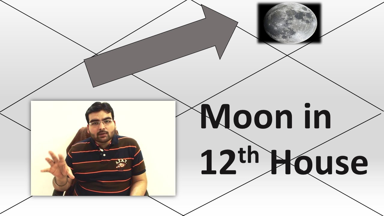 Moon In 12th House Vedic Astrology Youtube