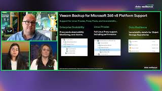 Veeam ONE Now Supports Microsoft 365 Backup Monitoring