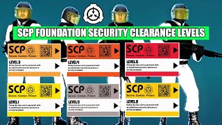 SCP Foundation Security Clearance levels | SCP Foundation lore