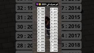 كم عمرك في 2031 || تحديات ممتعه 🥺💜