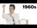 100 Years of Illegal Beauty Products | Allure