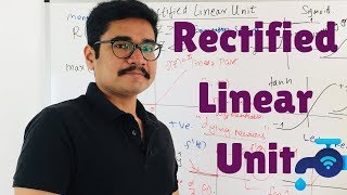 Deep Learning | Rectified Linear Unit