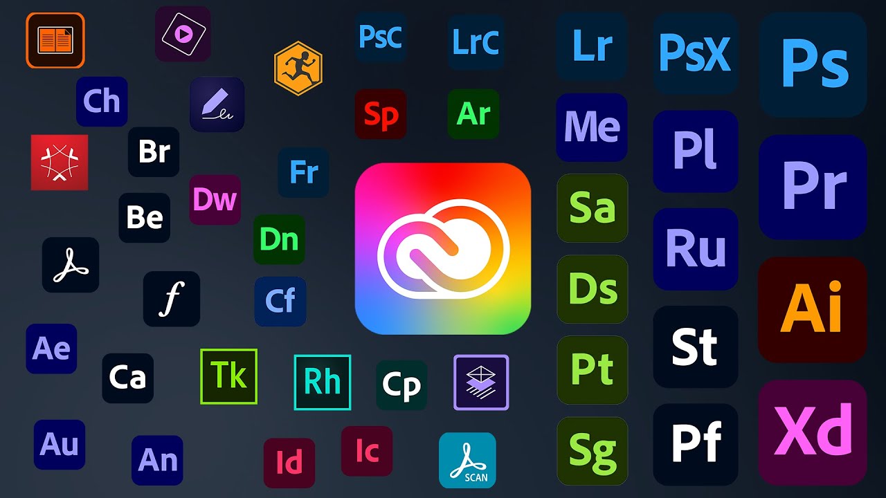 All 60+ Adobe Apps Explained In 9 Minutes - YouTube