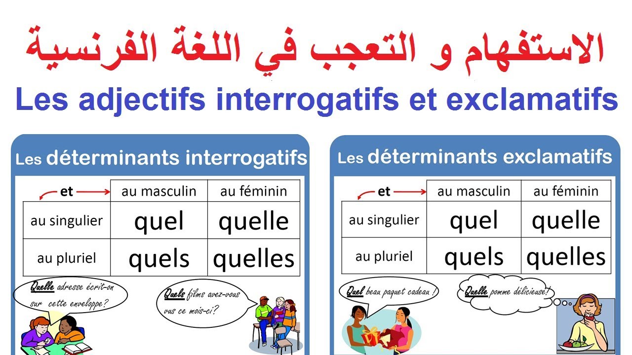 Les Adjectifs Interrogatifs Et Exclamatifs - الاستفهام و التعجب في ...