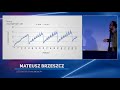 Faster than memcpy - Mateusz Brzeszcz - code::dive 2019