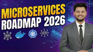 🚀 Spring Boot Microservices Roadmap (2026) | Complete Guide for Developers