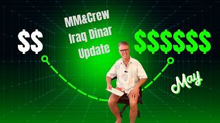 MM&CREW IRAQ DINAR UPDATE-Iraq's Reforms: Deep Integration Momentum-Digital World Considered