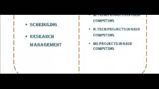 GRID COMPUTING PROGRAMS CODE IN CZECH REPUBLIC