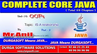Core Java OOPs IS A relationship Part -2