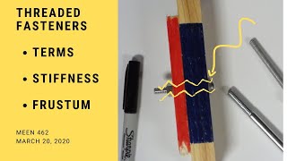 MEEN 462 - Threaded Fasteners