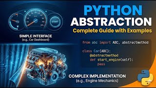 Python Abstraction Explained | Complete Guide with Examples#Python #Programming #OOP