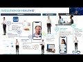 Webinar – Introduction to our Self-Service Tools for Bureaus