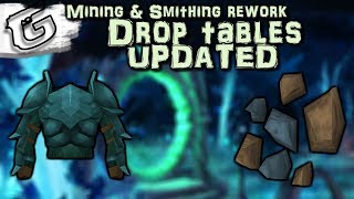 Drop table changes UPDATED - Mining & Smithing rework